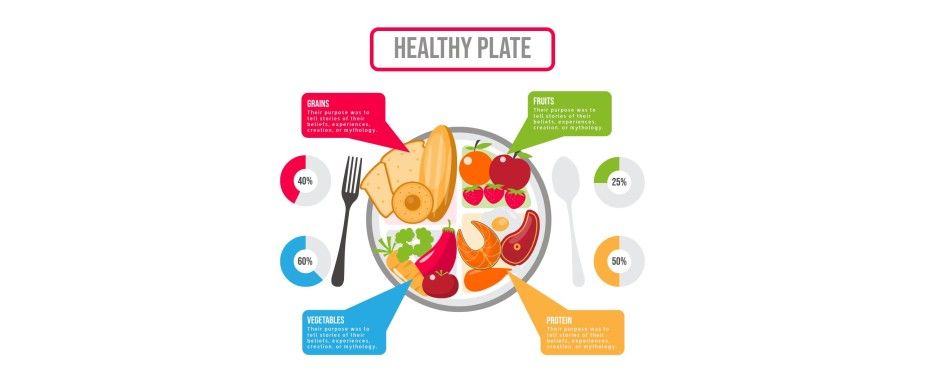 매일 실천하는 식습관 관리